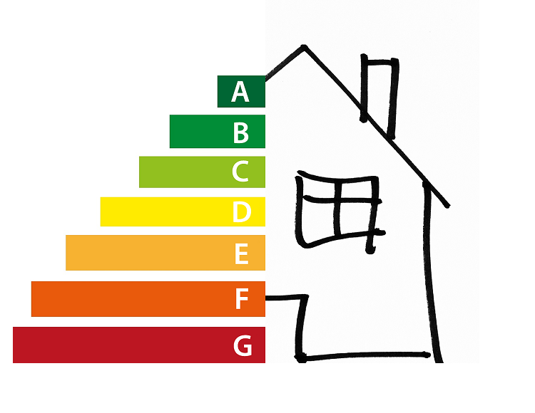 Wie klimafreundlich heizt man in Deutschland?