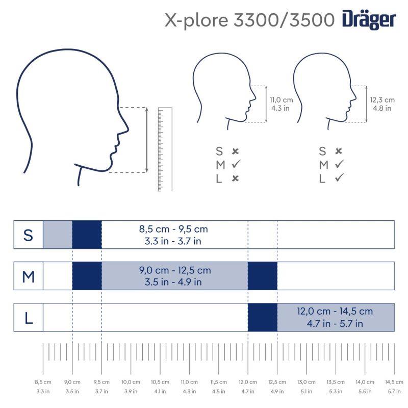 Dräger Dust Protection Mask X-plore 3300, Gr. M including 2 Pairs of Filters P3