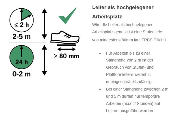 Teleskopleiter TELESTEPS Prime Line mit Stabilisatoren Teleskopleiter TELESTEPS Prime Line mit Stabilisatoren